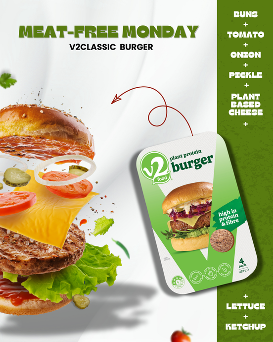Sizzle, Stack, Serve: The Plant-Based Burger Built for Foodservice.